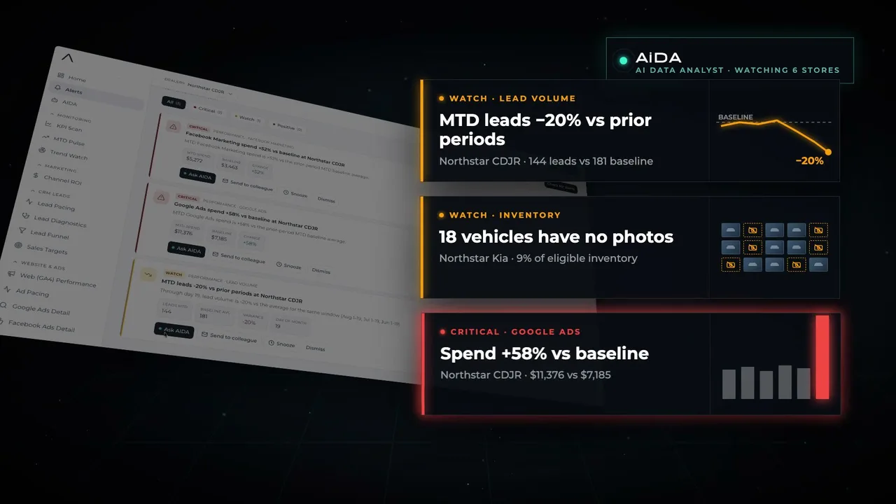 Still from the platform overview video.