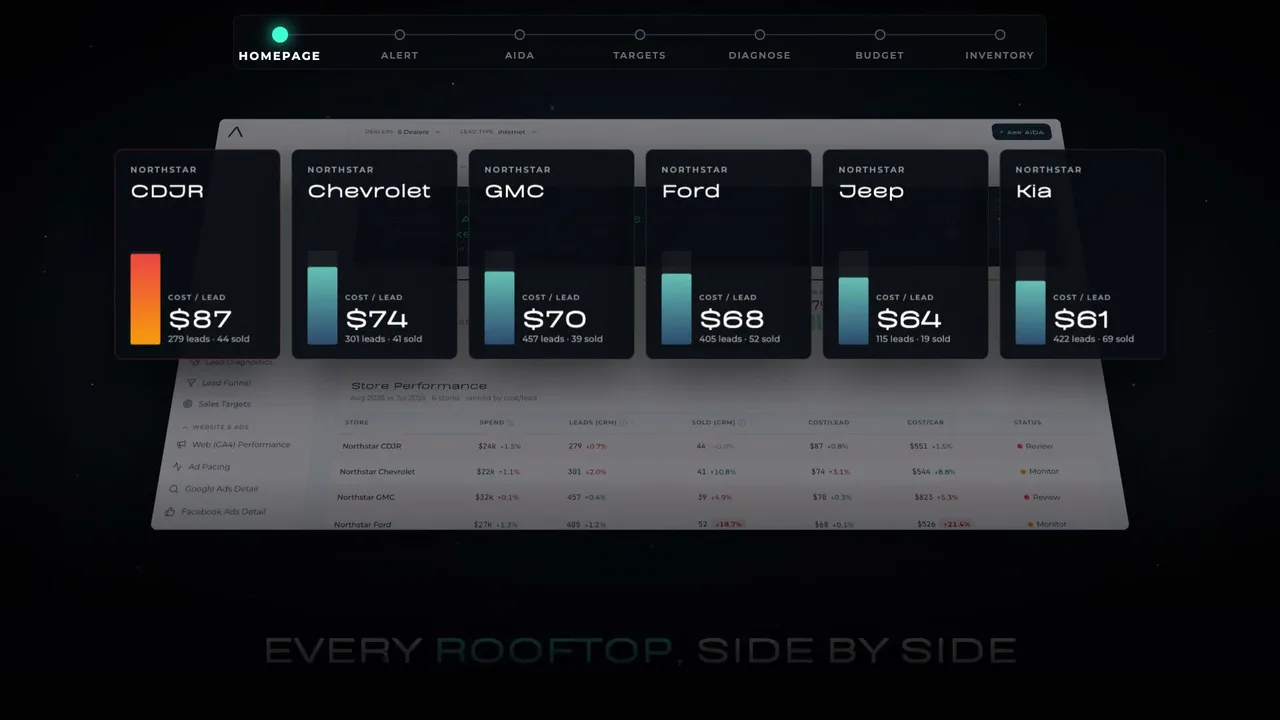 Still from the use case walkthrough video.