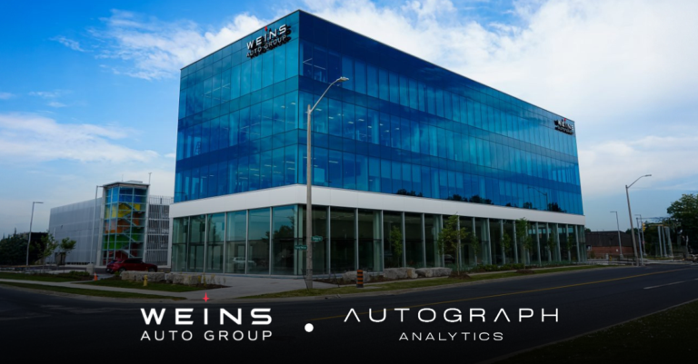 A modern glass building with the Weins Auto Group logo on the top corner, paired with the Autograph Analytics logo in the foreground.
